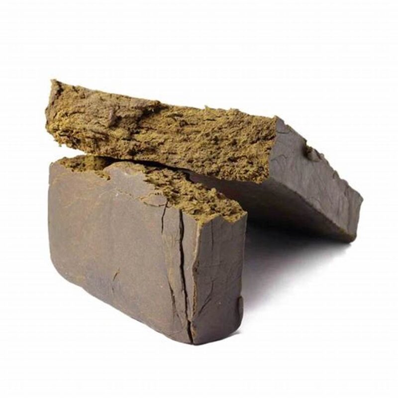 Scissor Hash (finger hash)